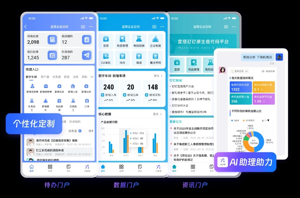 教育内容审批